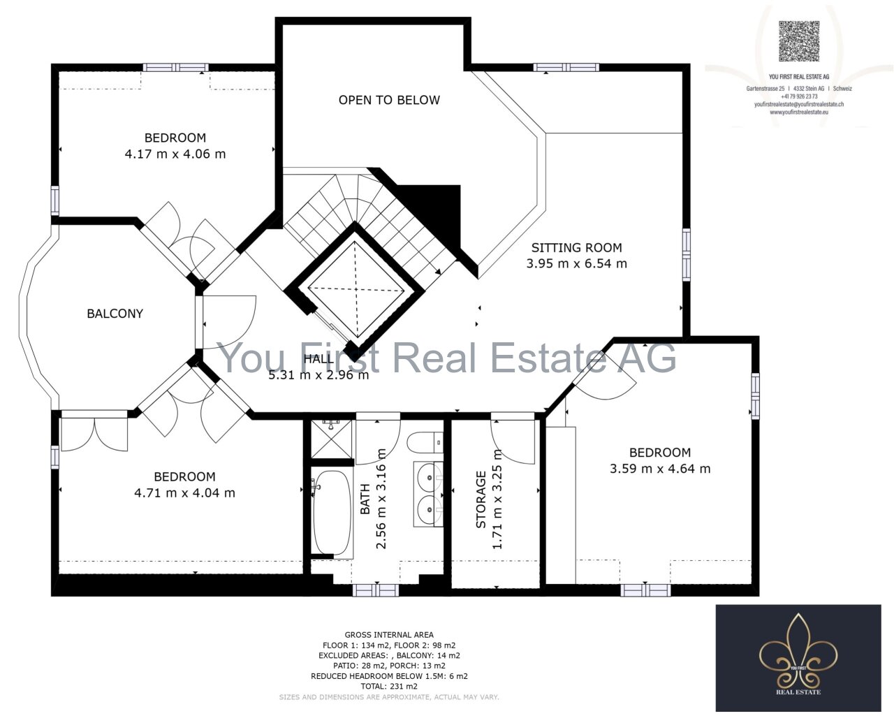 Preissturz ohne wenn und aber