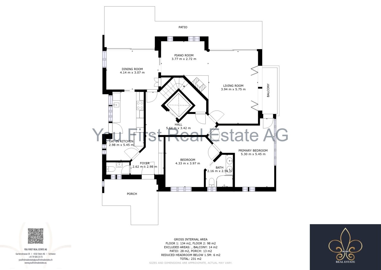 Preissturz ohne wenn und aber