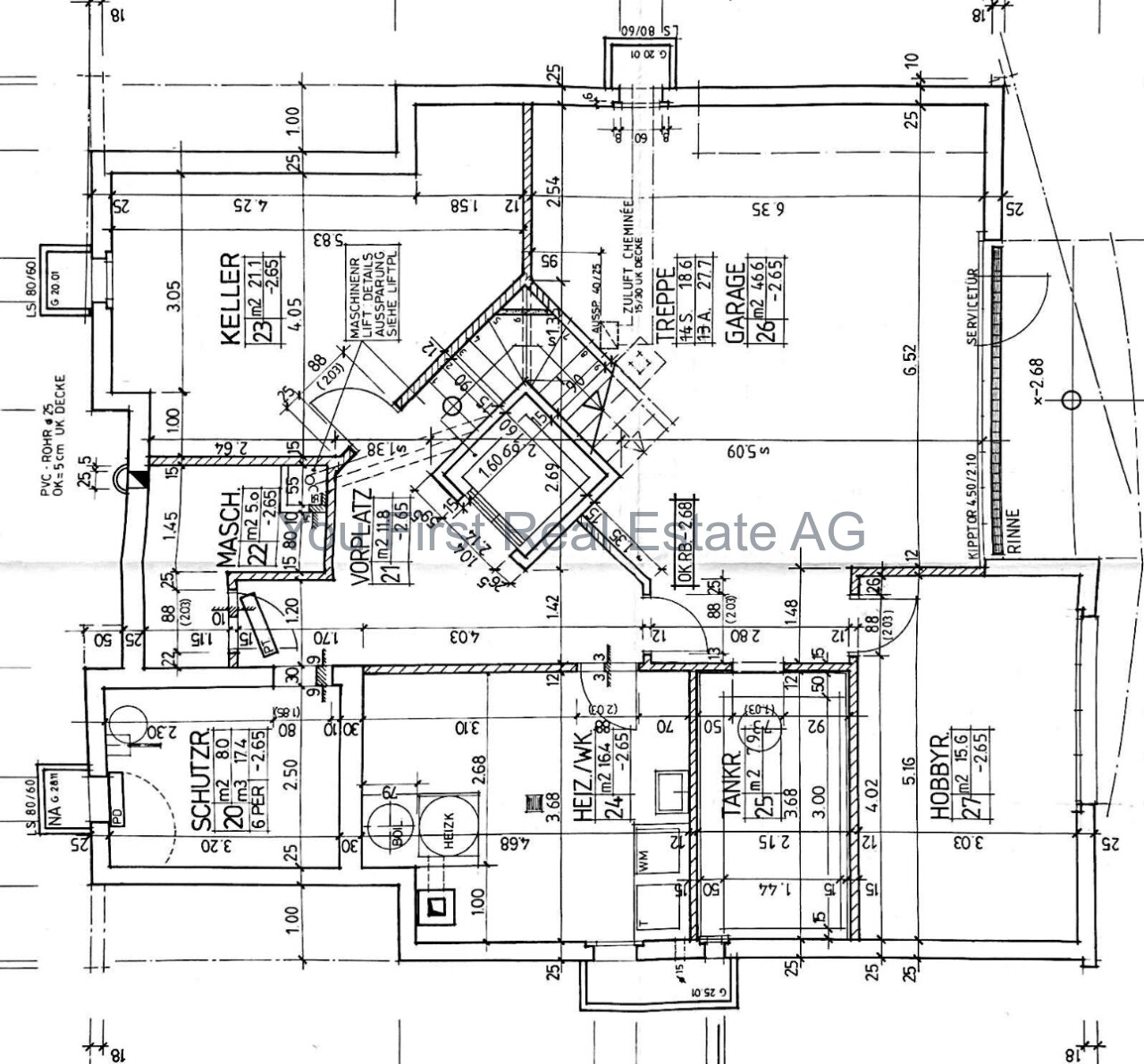 Preissturz ohne wenn und aber