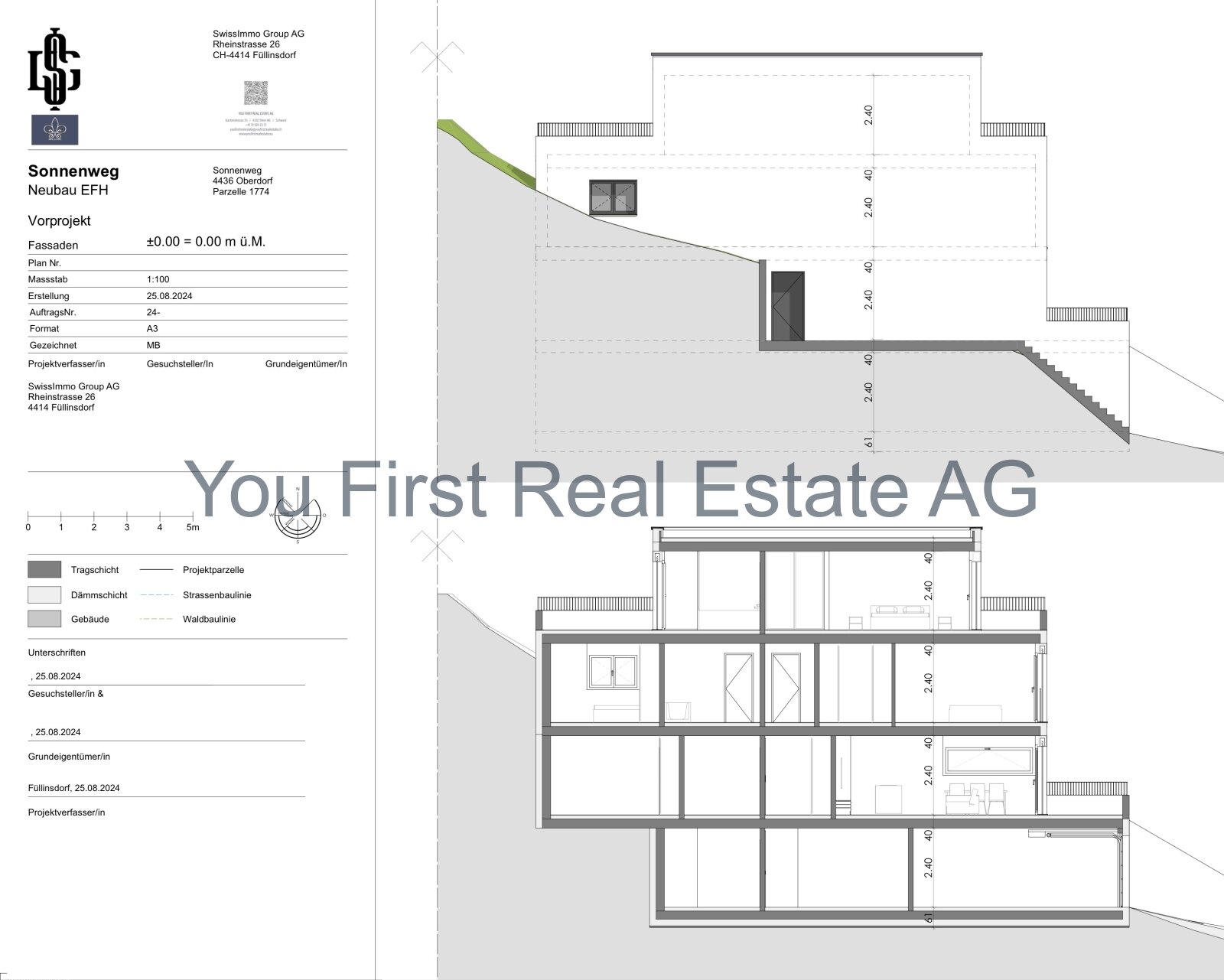 Modernes Hanghaus mit Panoramablick