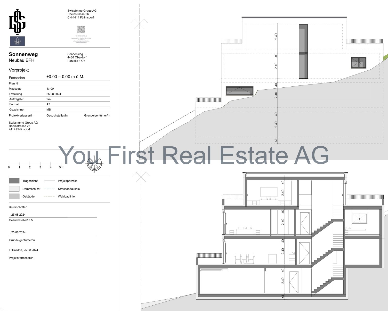 Modernes Hanghaus mit Panoramablick