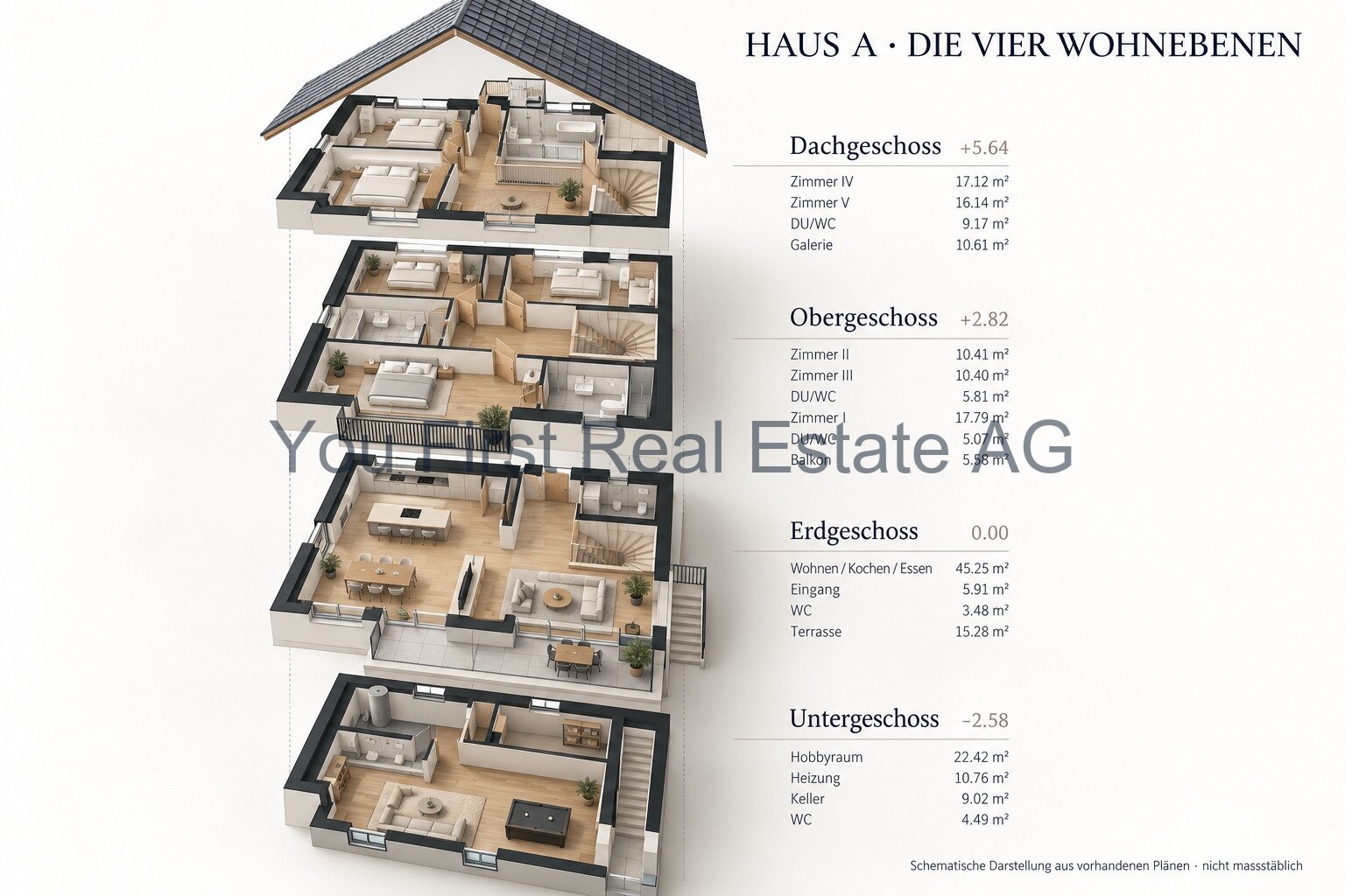 Intelligente Raumaufteilung über fünf Geschosse – Haus A im Überblick